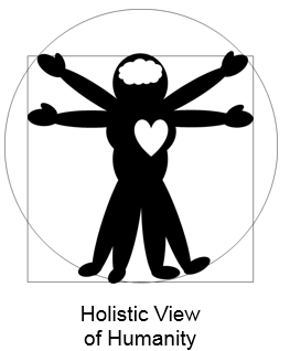 Holistic View of Humanity icon